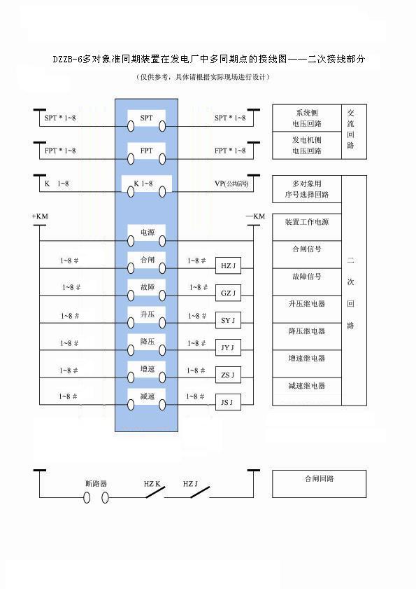 DZZB-6型多對象準同期裝置在發(fā)電廠中多同期點的接線圖